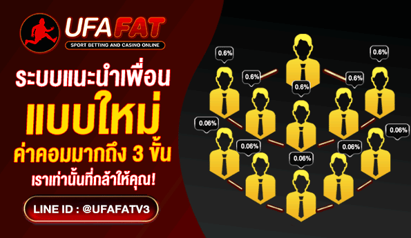 ระบบแนะนำเพื่อนแบบขั้นขันได